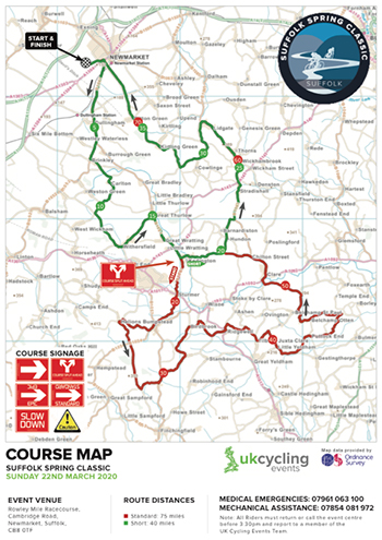 Course map