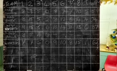 Score board - Christmas Village Quiz 2023